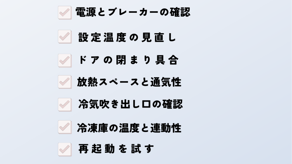 最終チェックポイント